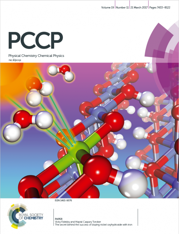 Publications Computational Materials Science Group